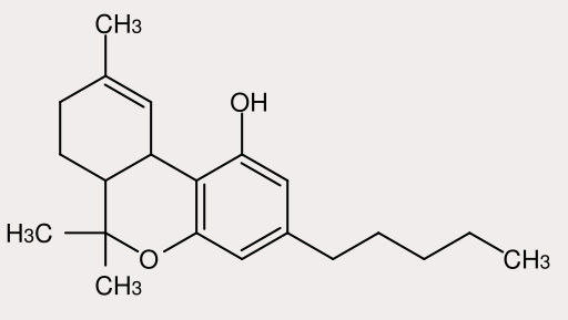 Dronabinol is a cannabinoid with the following structural and empirical formula: C21H30O2