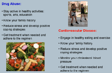 Healthy Lifestyle Choices figure