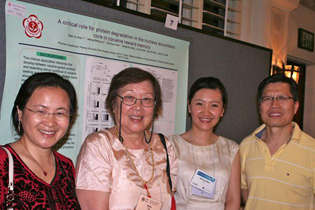   Ke Xu, Yale  Betty Tai, NIDA  Zhenyu Ren, China  Ming Li, University of Virginia