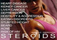 Steroid abuse postcard