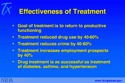 Effectiveness of treatment