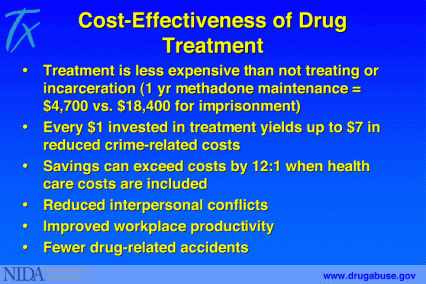 Cost effectiveness of drug treatment